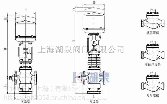 煙氣三通電動調節閥