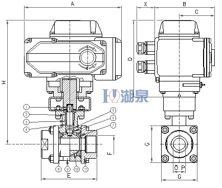 電動絲扣球閥Q911F-16P型號，圖片，原理