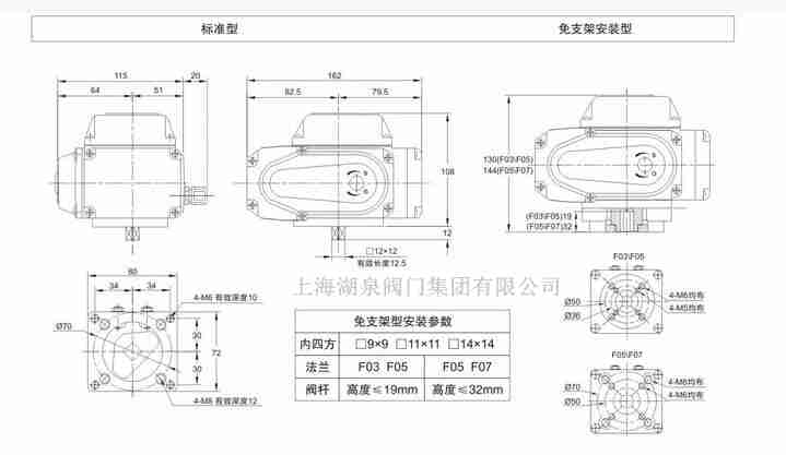 電動執行器廠家