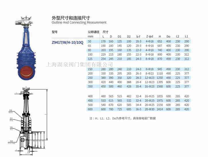 z941t-10電動閘閥型號、尺寸