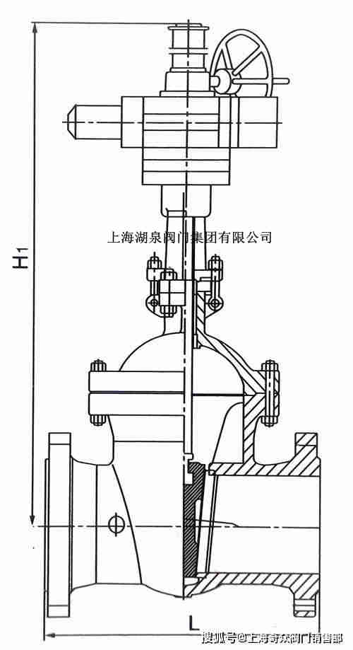 電動閥門z942