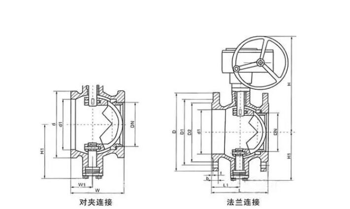 o型球閥和v型球閥的區別